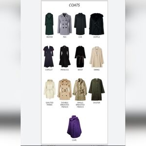 Different kinds  of coats / jackets/ shrugs